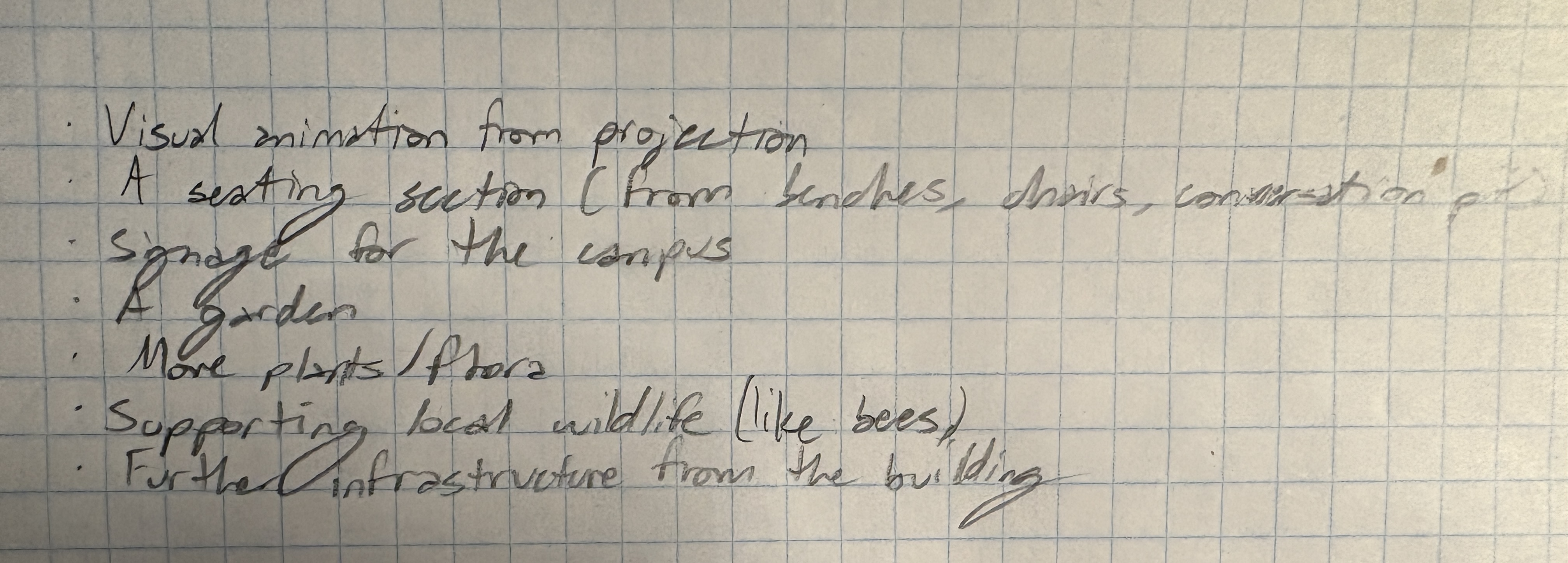 An image of a list created from working individually at home due to leaving early from illness.