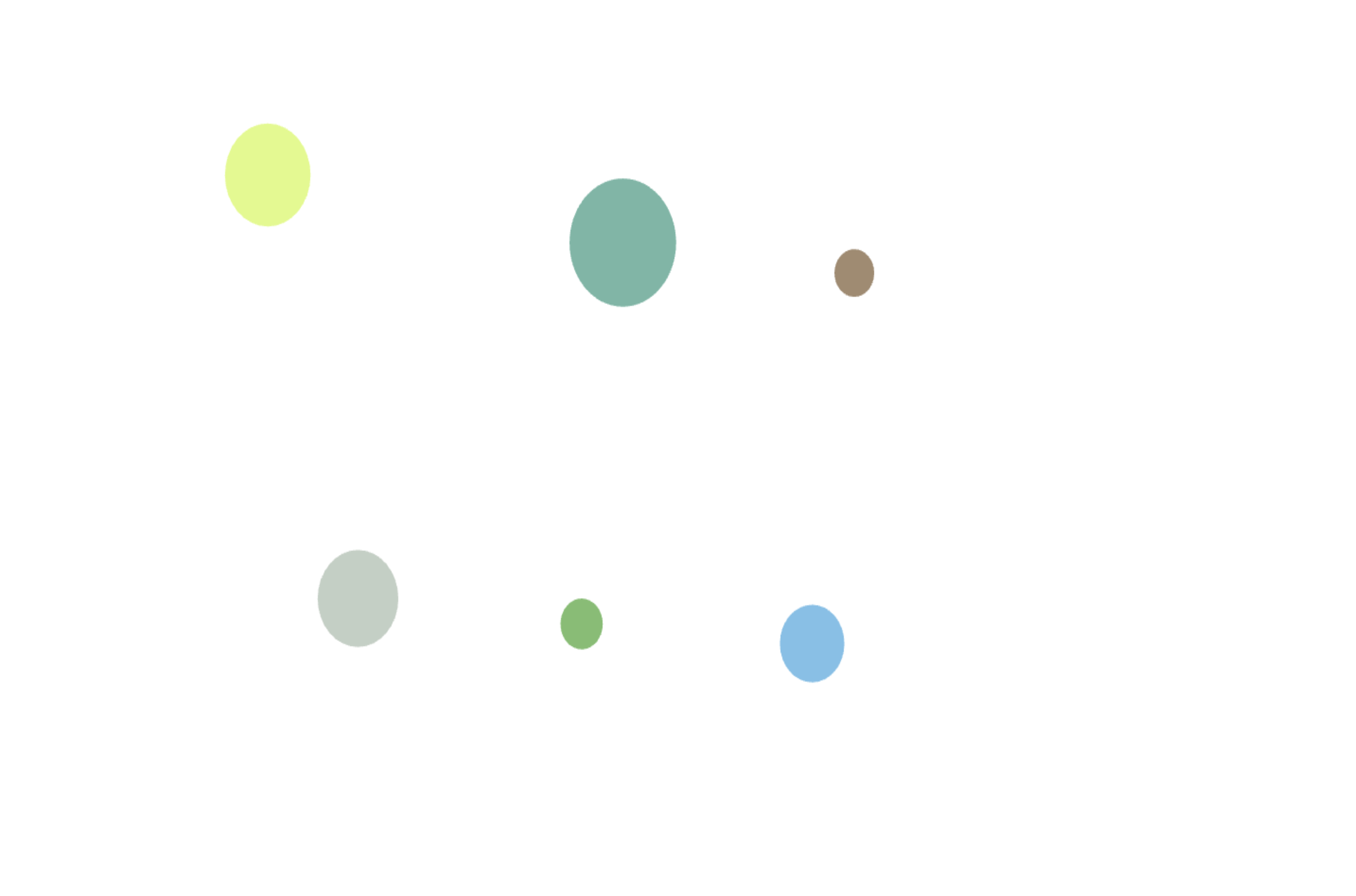 A screenshot of experimenting with the Makey Makey and modified Tutorial 2 code with circles that appear upon clicking.